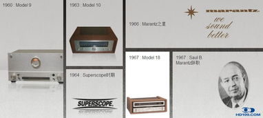 馬蘭士產(chǎn)品技術(shù)咨詢交流 軟件開發(fā)賦能卓越音質(zhì)與智能體驗